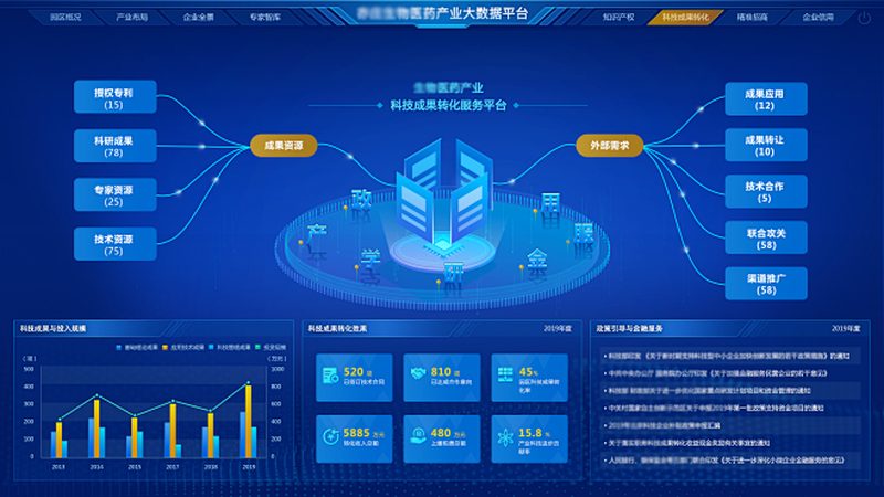 引物价格为什么差这么多